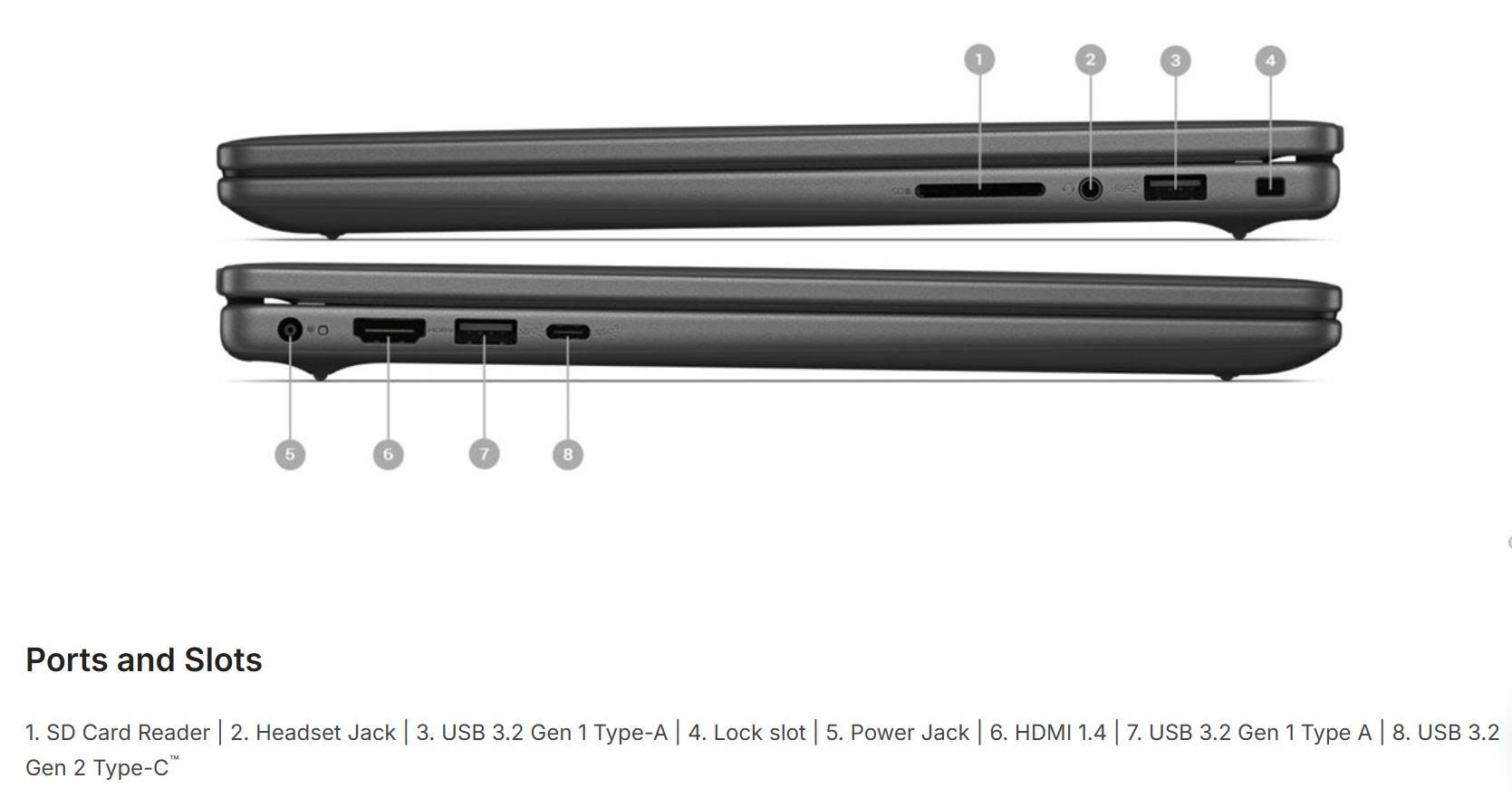 Laptop Dell Inspiron 5440-5463BLK-D0F3W Intel i5-1334U 8GB 512GB SSD 14.0inch FHD