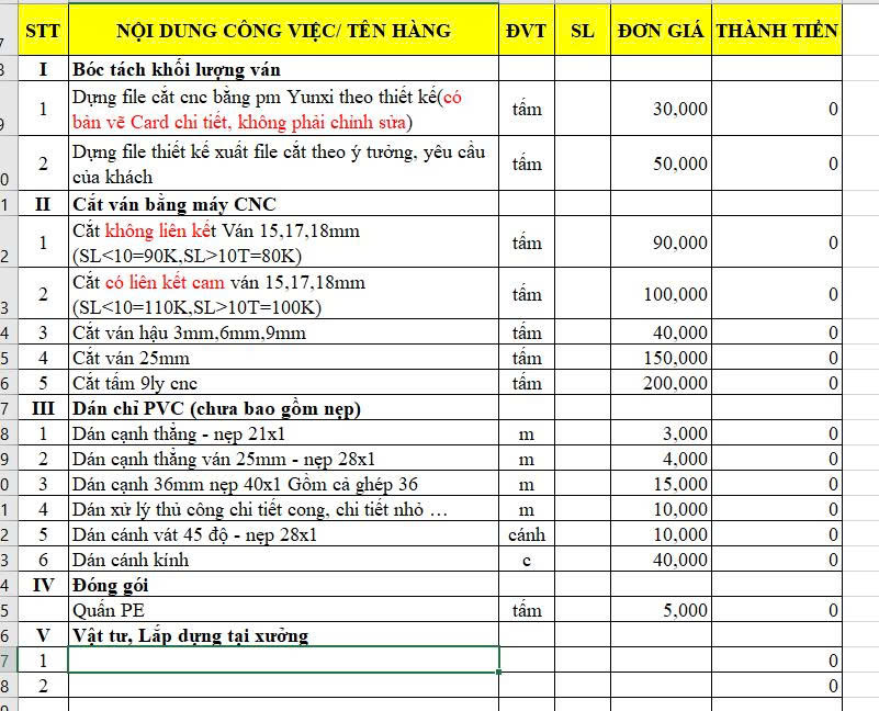 Mẫu báo giá dịch vụ gia công gỗ của MDF365 chi tiết, minh bạch từng hạng mục chi phí.