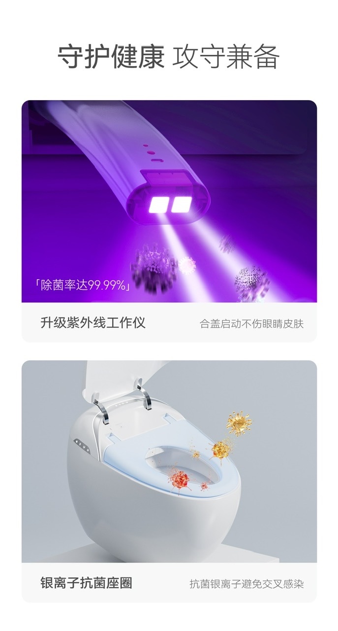 BỒN CẦU THÔNG MINH NV - 939