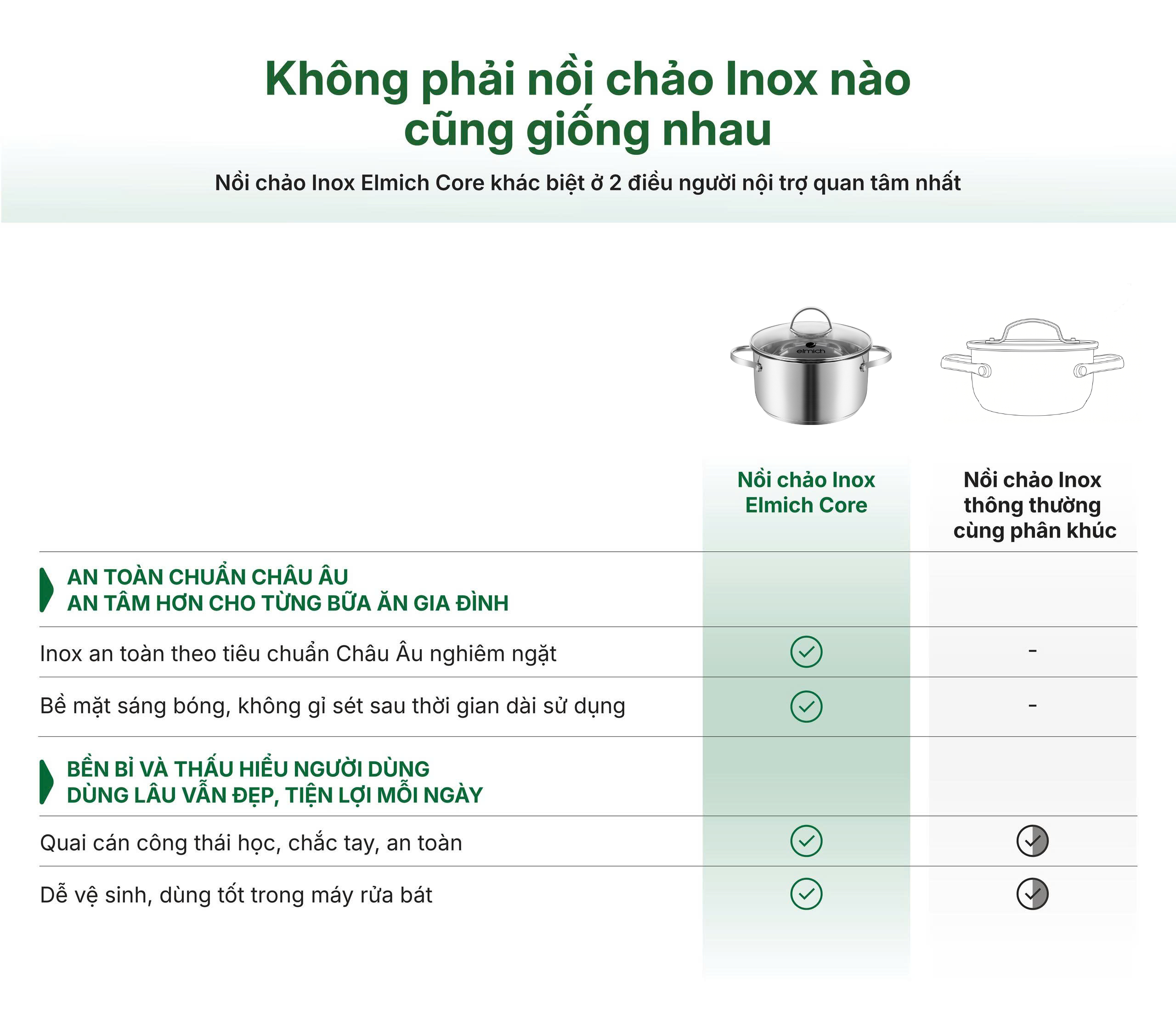 So sánh