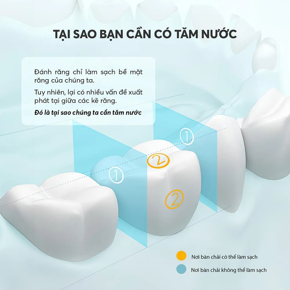 Máy tăm nước Elmich OIE 8451W