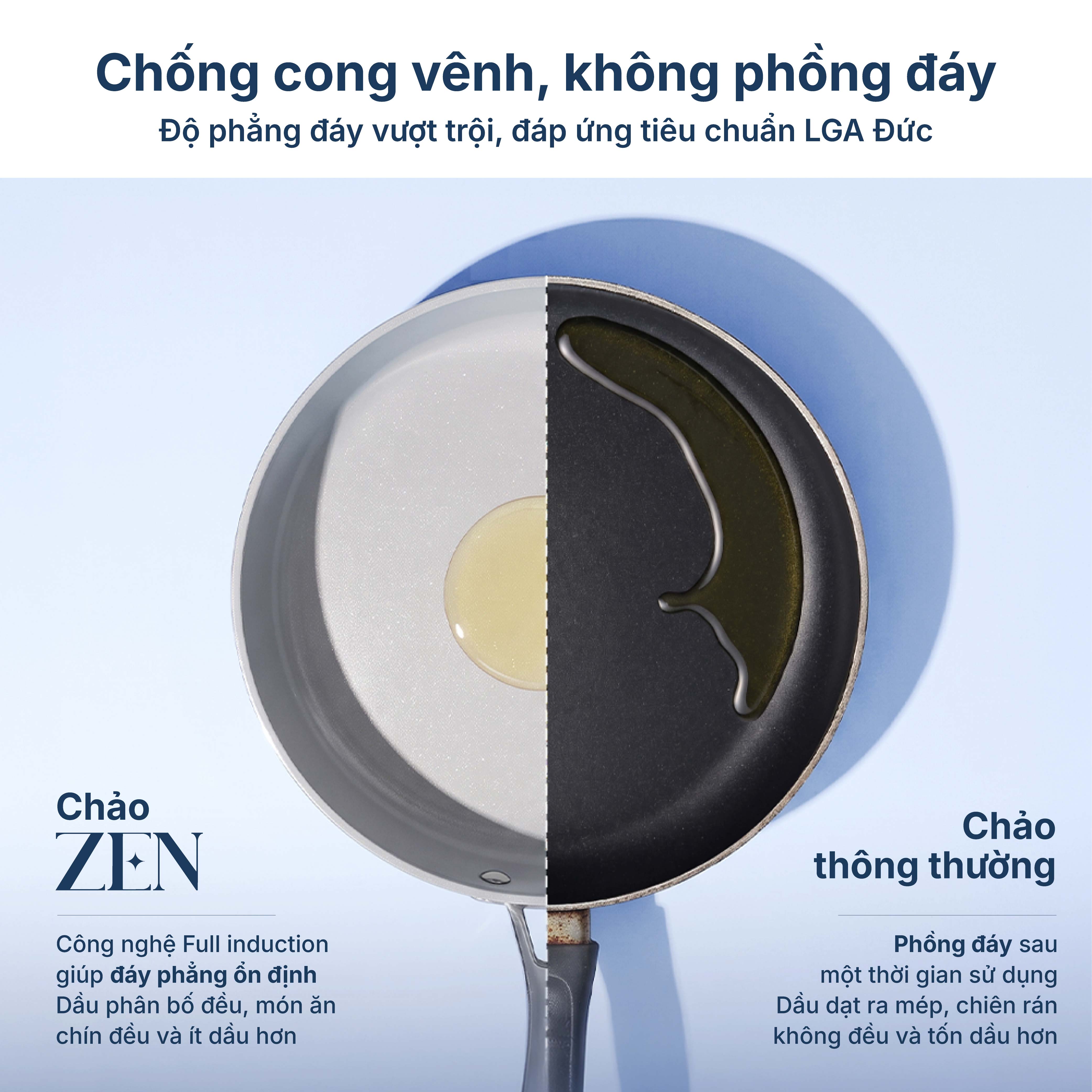 Phẳng đáy