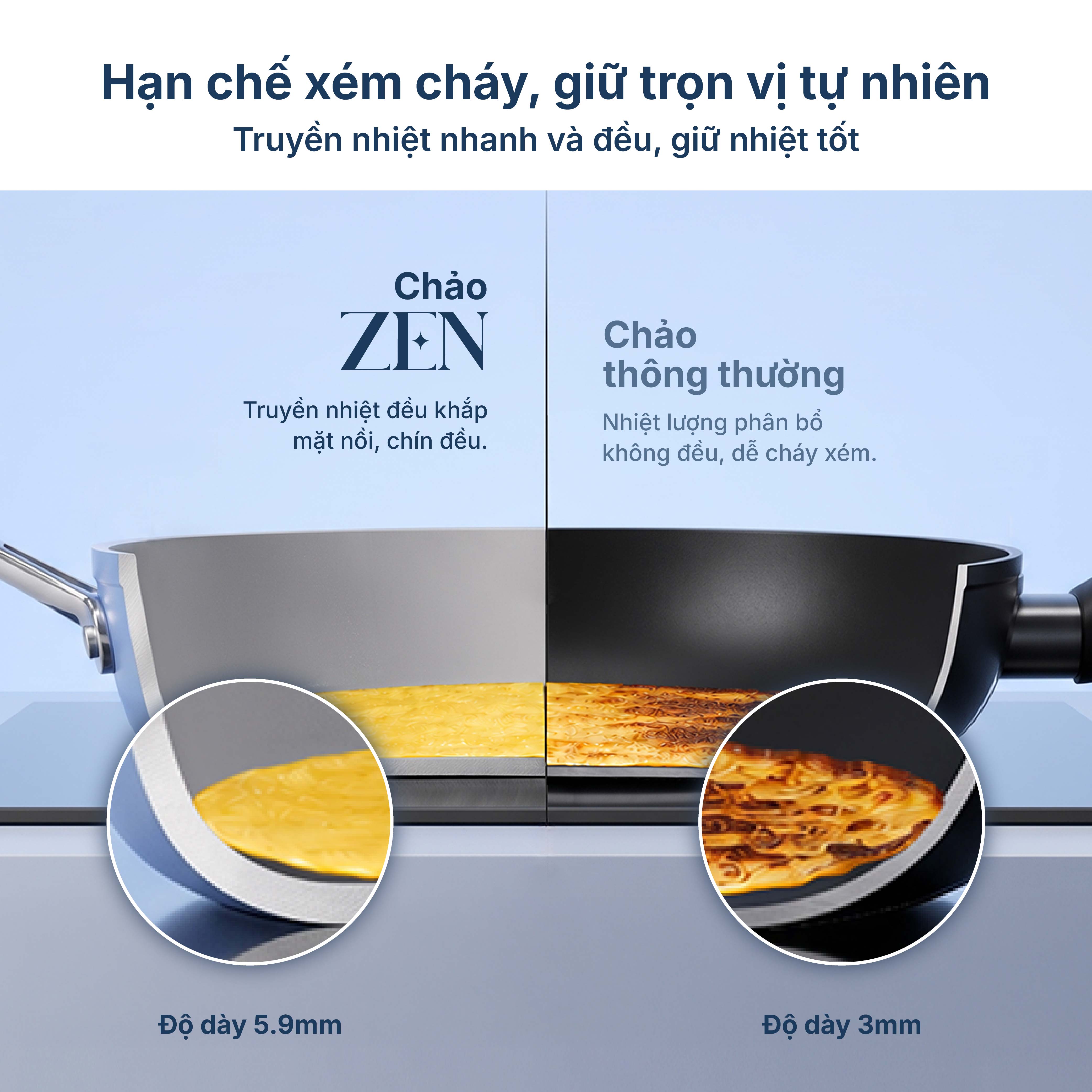 Đáy dày hạn chế cháy khét