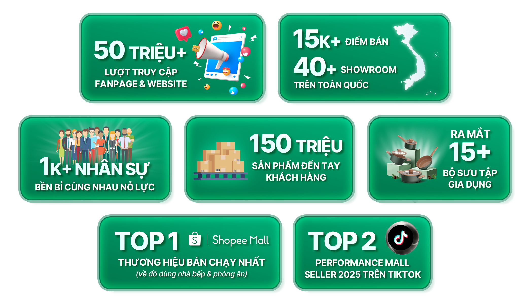 Elmich Promotion Banner