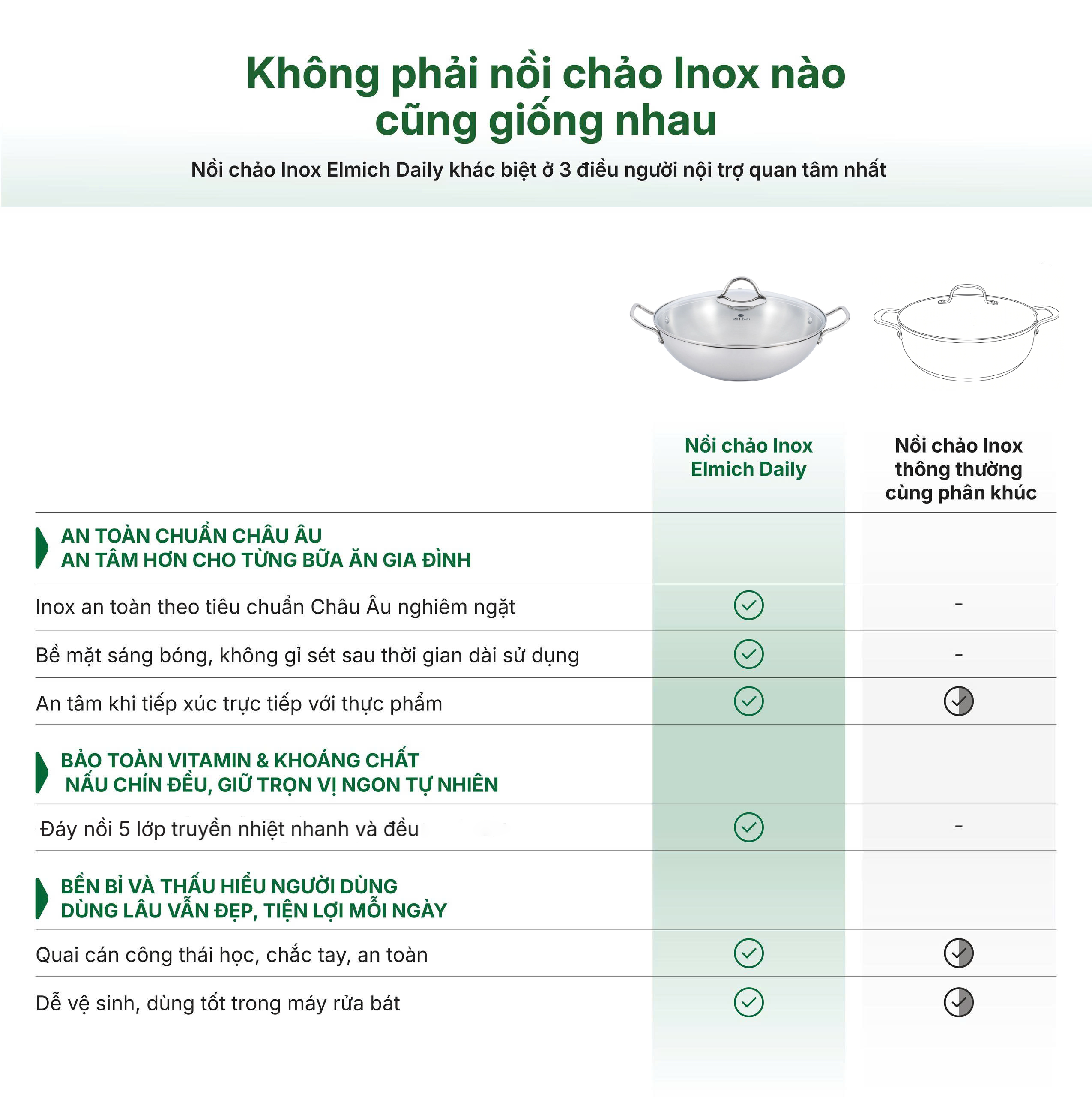 So sánh