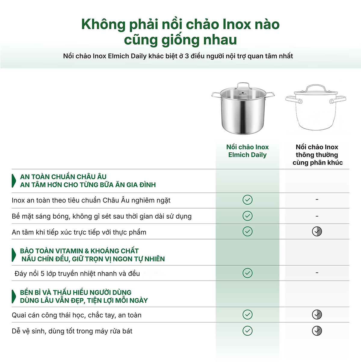 So sánh
