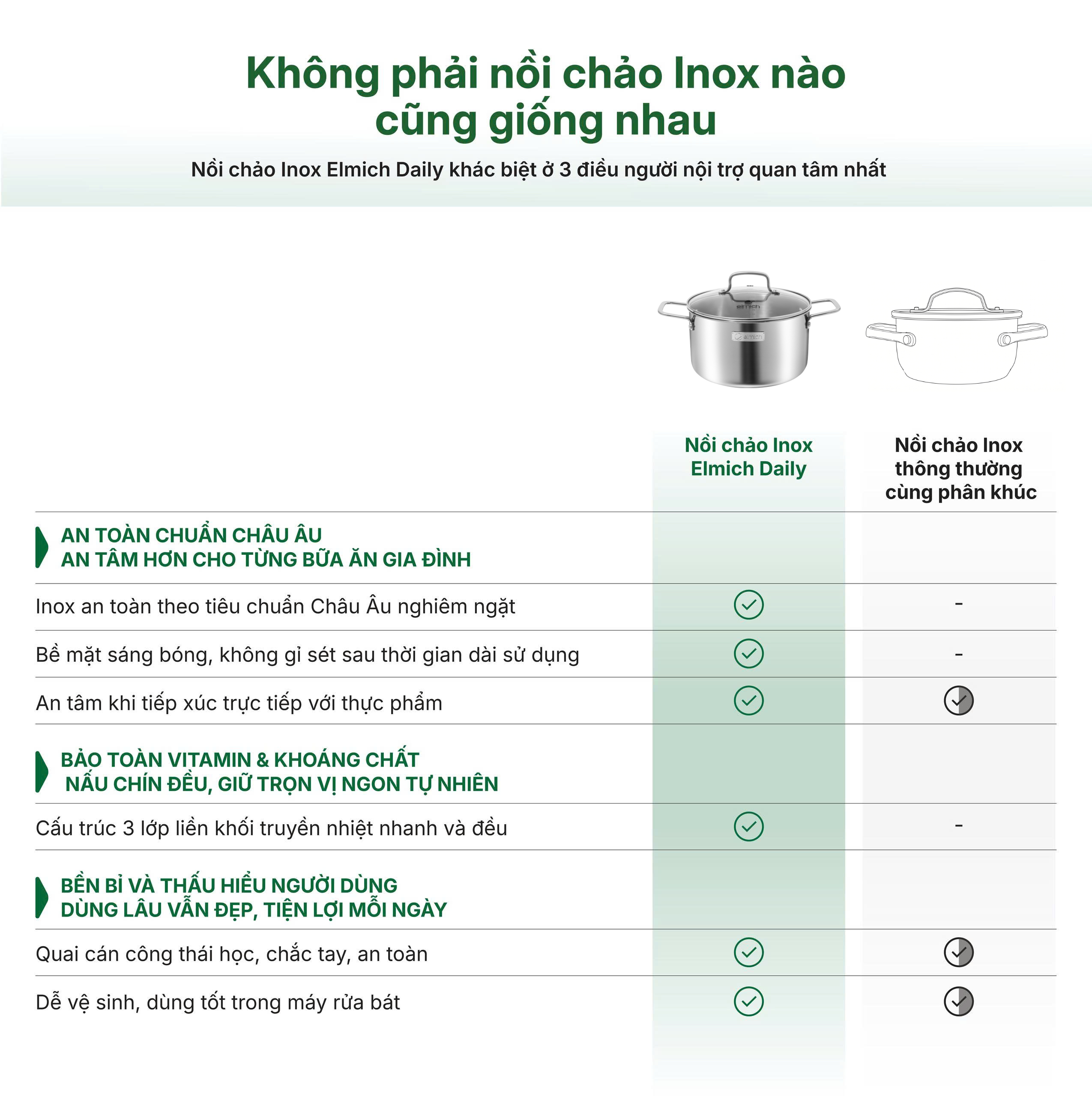 So sánh