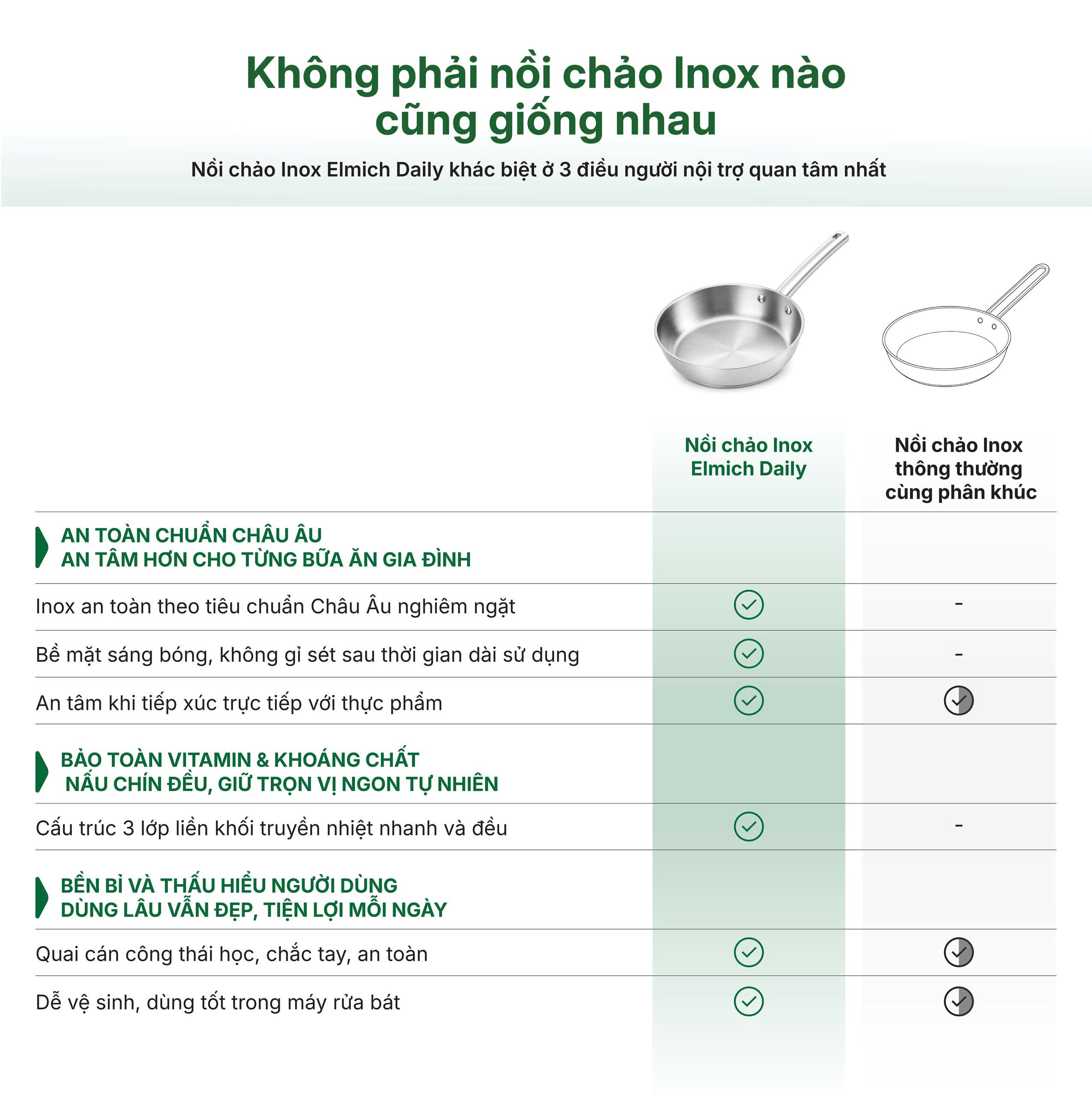 So sánh