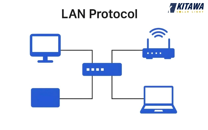 Mạng LAN trong inverter điện mặt trời là gì? Cách kết nối và ứng dụng thực tế