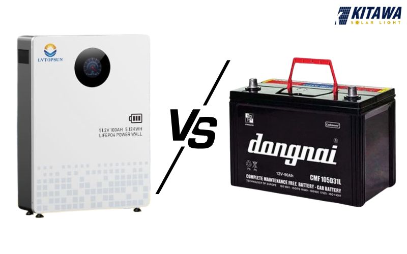 Nên lựa chọn pin lithium ion hay acquy chì axit?