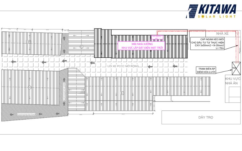Bản vẽ hệ thống điện năng lượng mặt trời Kitawa