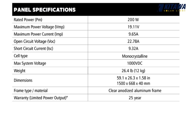 Các thông số tấm pin năng lượng mặt trời chi tiết