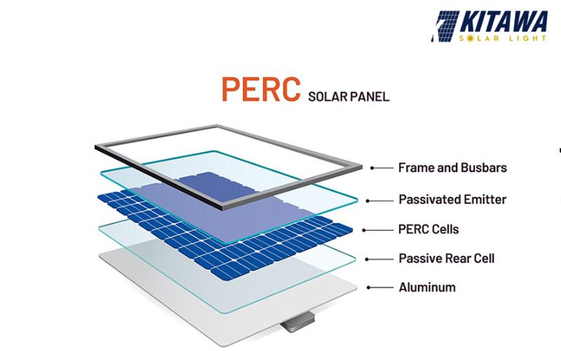 Cấu tạo cell pin PERC