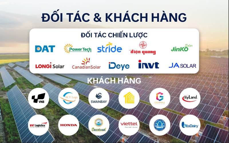 KITAWA trở thành đối tác tin cậy của nhiều thương hiệu lớn