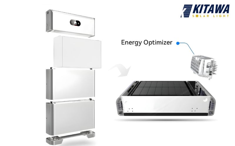khái niệm dung lượng module pin lưu trữ