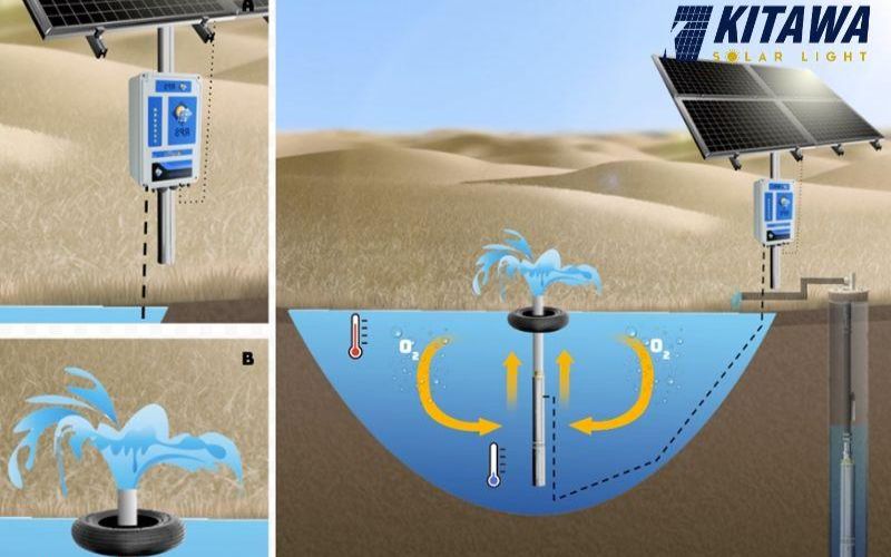 hướng dẫn lắp đặt hệ thống bơm nước năng lượng mặt trời