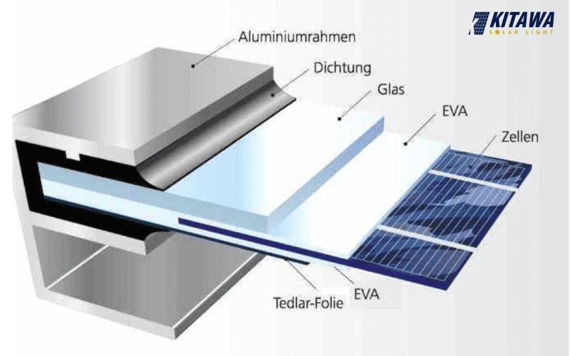 Nguyên vật liệu làm pin mặt trời