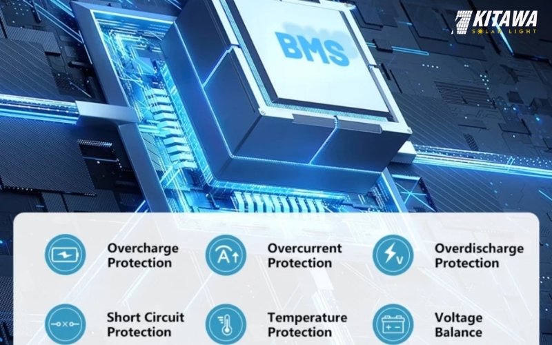 Pin lưu trữ lithium LVTOPSUN 51.2V 100AH được trang bị BMS thông minh