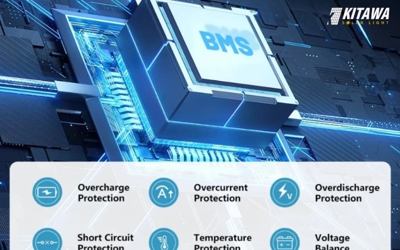 Pin lưu trữ lithium LVTOPSUN 51.2V 628AH được trang bị BMS thông minh