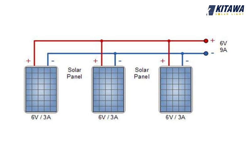 Đấu nối tấm pin song song
