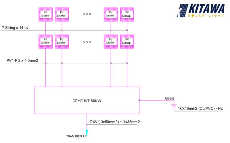 bản vẽ sơ đồ đấu nối tấm pin