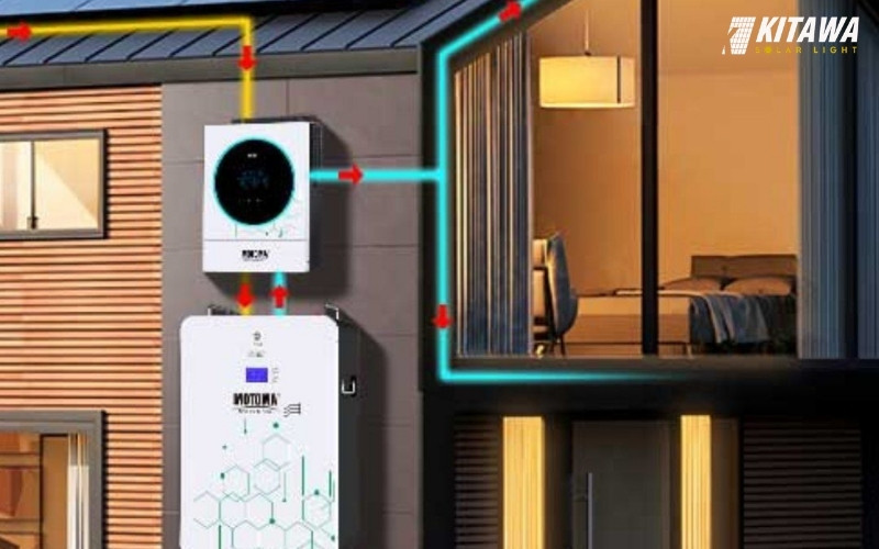 Ứng dụng thực tế của IP66 trong năng lượng mặt trời