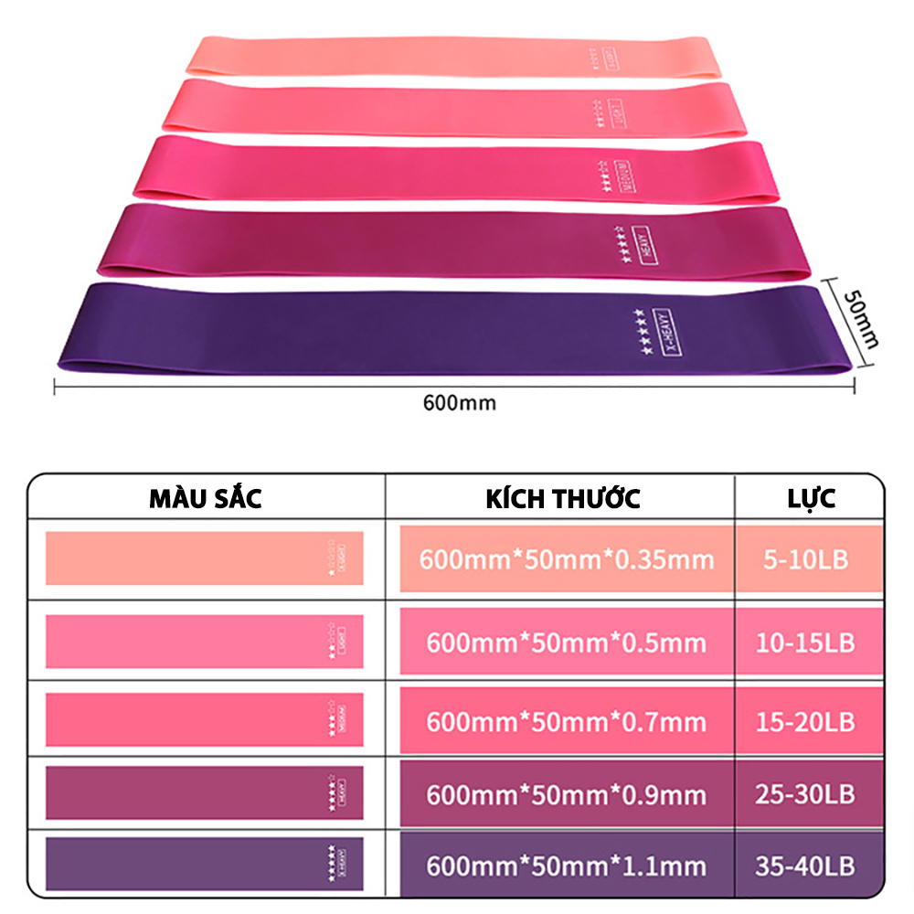 Dây cao su đàn hồi tập YOGA