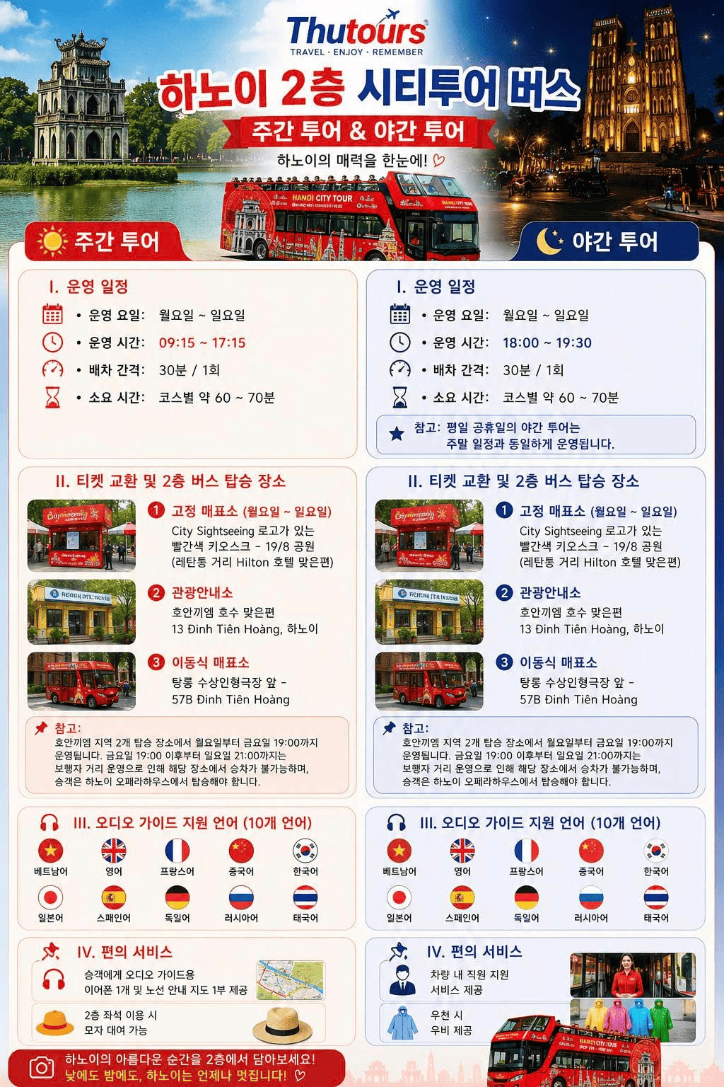 하노이 2층 시티투어 버스 – 하노이 명소를 한눈에 즐기는 특별한 여행