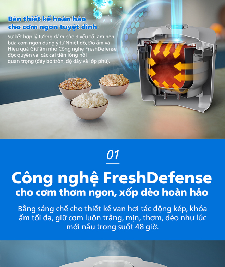 Nồi cơm điện tử Philips 1.8 lít HD4719/32
