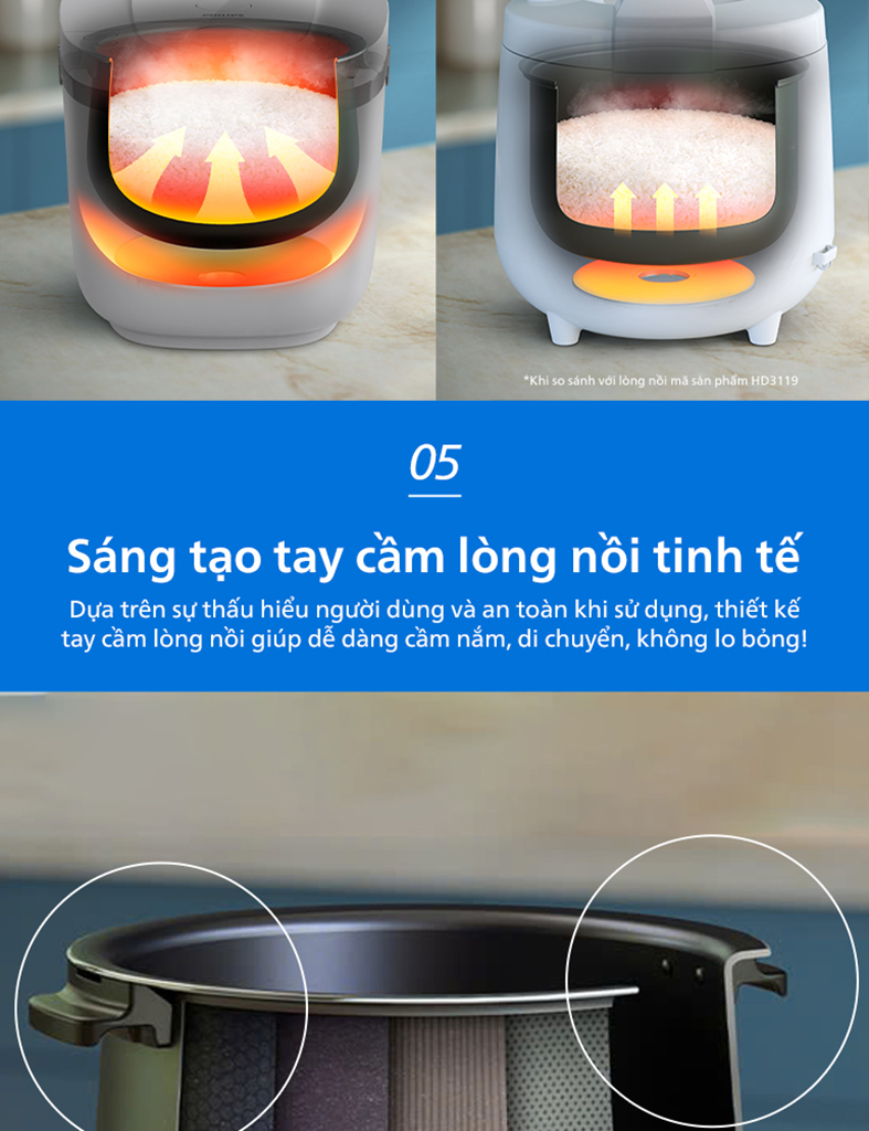 Nồi cơm điện tử Philips 1.8 lít HD4719/32