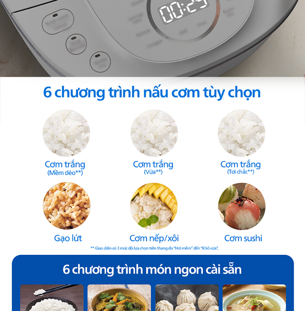 Nồi cơm điện tử Philips 1.8 lít HD4719/32