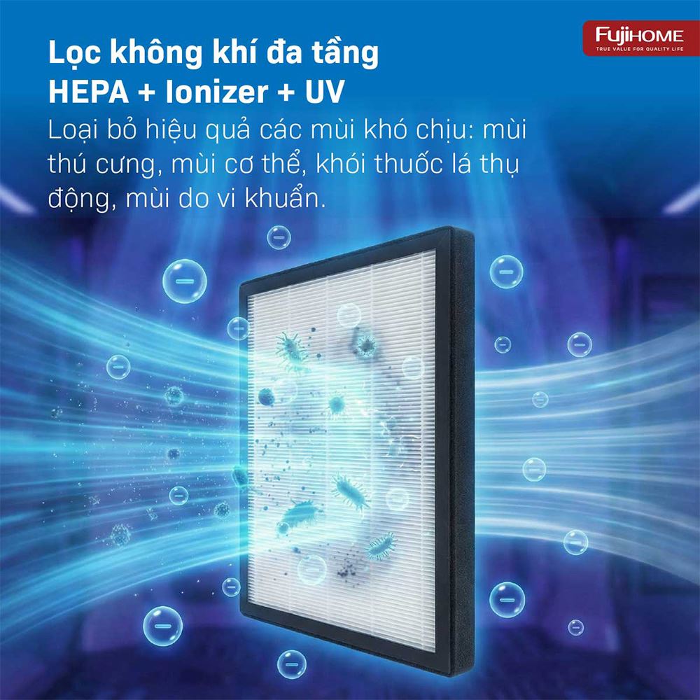Máy hút ẩm kết hợp lọc không khí FUJIHOME DH14W-HEPA
