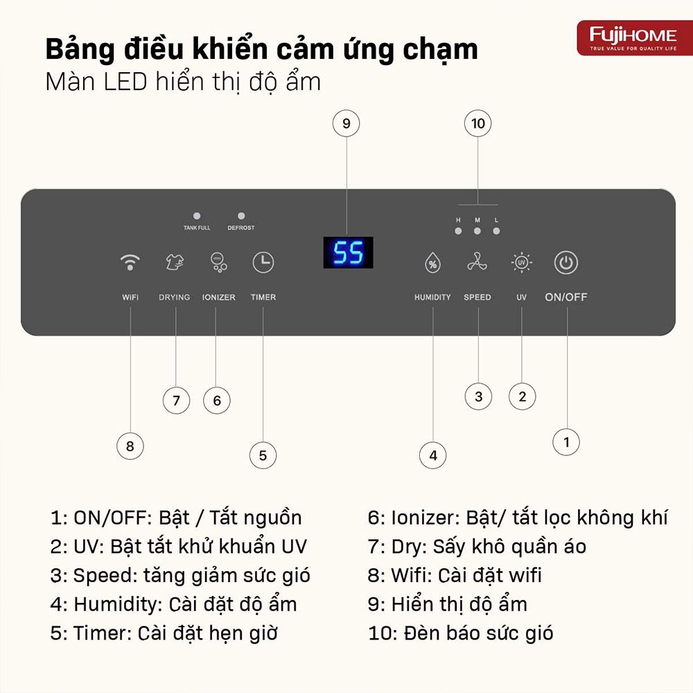 Máy hút ẩm kết hợp lọc không khí FUJIHOME DH14W-HEPA