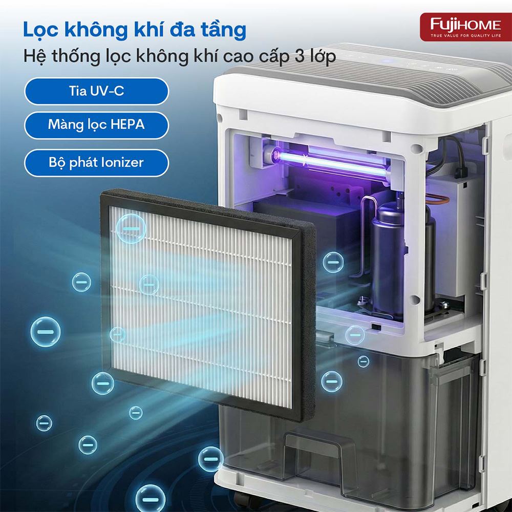 MÁY HÚT ẨM KẾT HỢP LỌC KHÔNG KHÍ FUJIHOME DH35W-HEPA