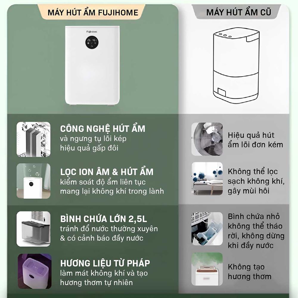 MÁY HÚT ẨM FUJIHOME DHP05-MINI