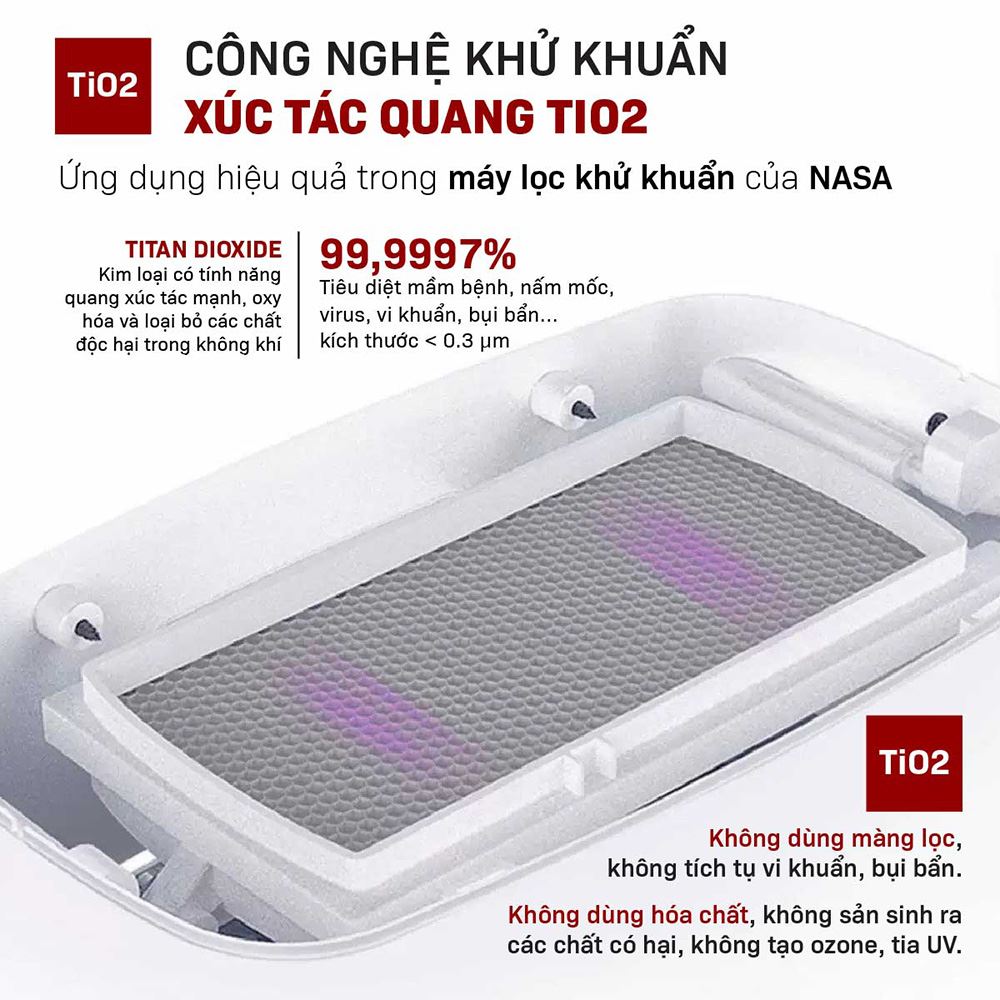 MÁY HÚT ẨM FUJIHOME DHP05-MINI