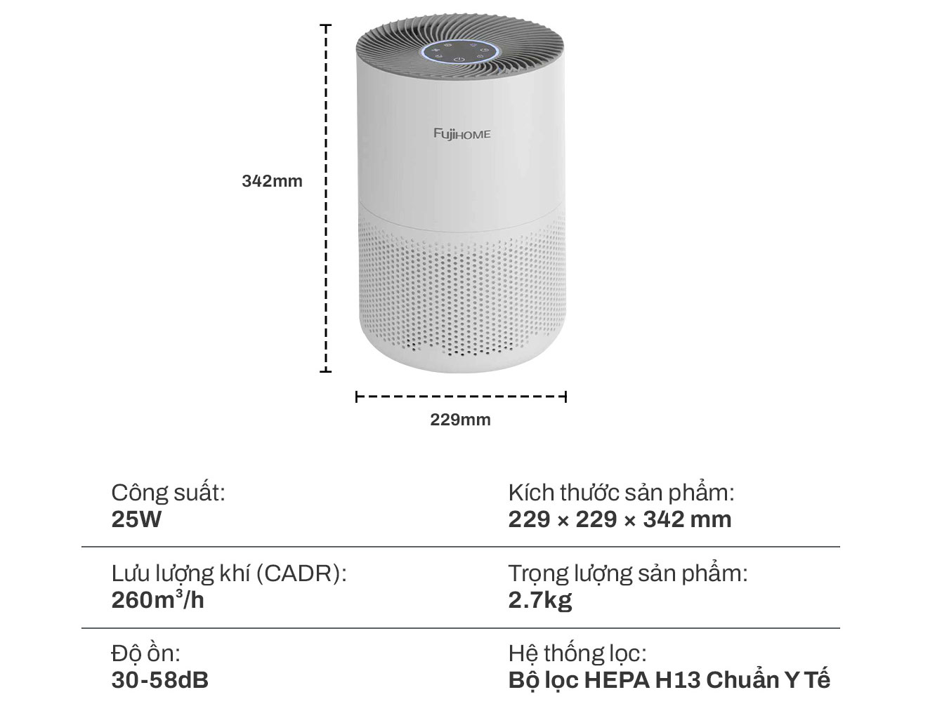 Máy lọc không khí Fujihome AP5COMPACT