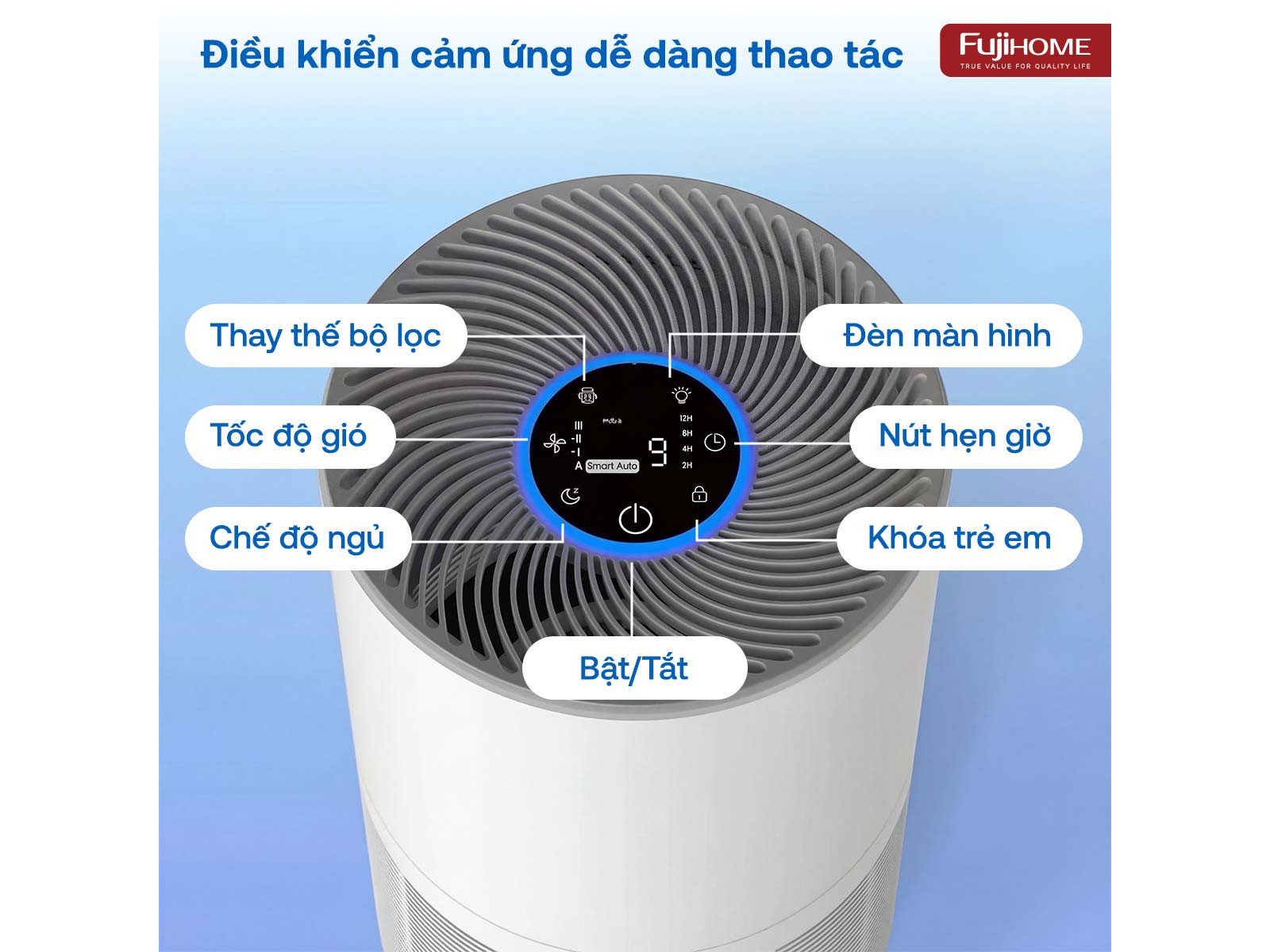 MÁY LỌC KHÔNG KHÍ FUJIHOME AP5Grand