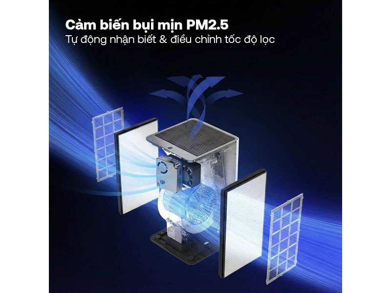 MÁY LỌC KHÔNG KHÍ FUJIHOME AP5Pro