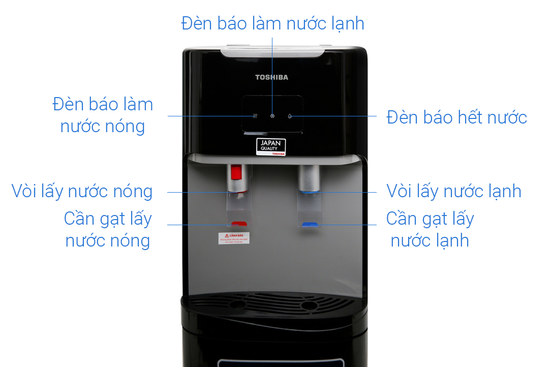 CÂY NƯỚC NÓNG LẠNH TOSHIBA W1669BV