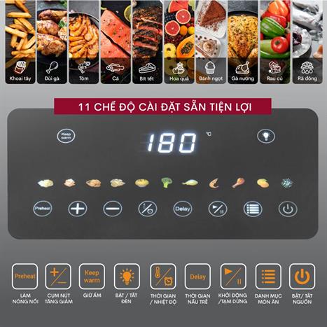 Nồi chiên không dầu FUJIHOME 8 lít A8DG1NEW