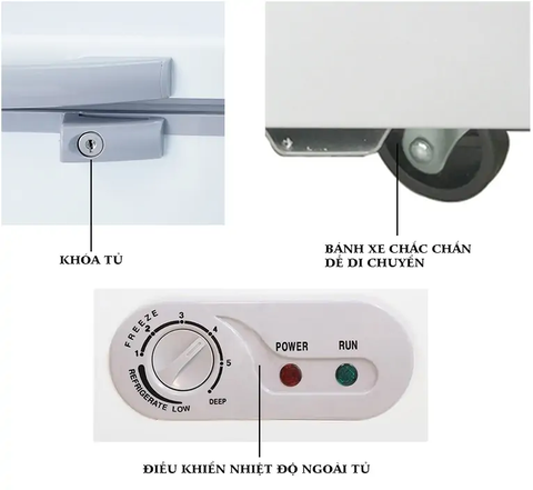 Tủ Đông Sanaky 180 Lít VH-2299HY2