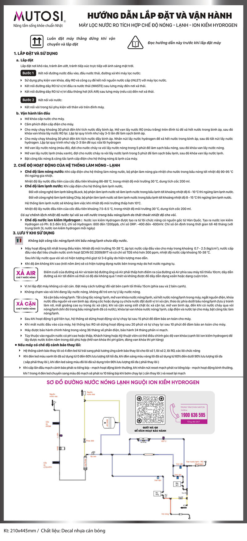 Hướng dẫn & sơ đồ máy lọc nước nóng lạnh ion kiềm Mutosi