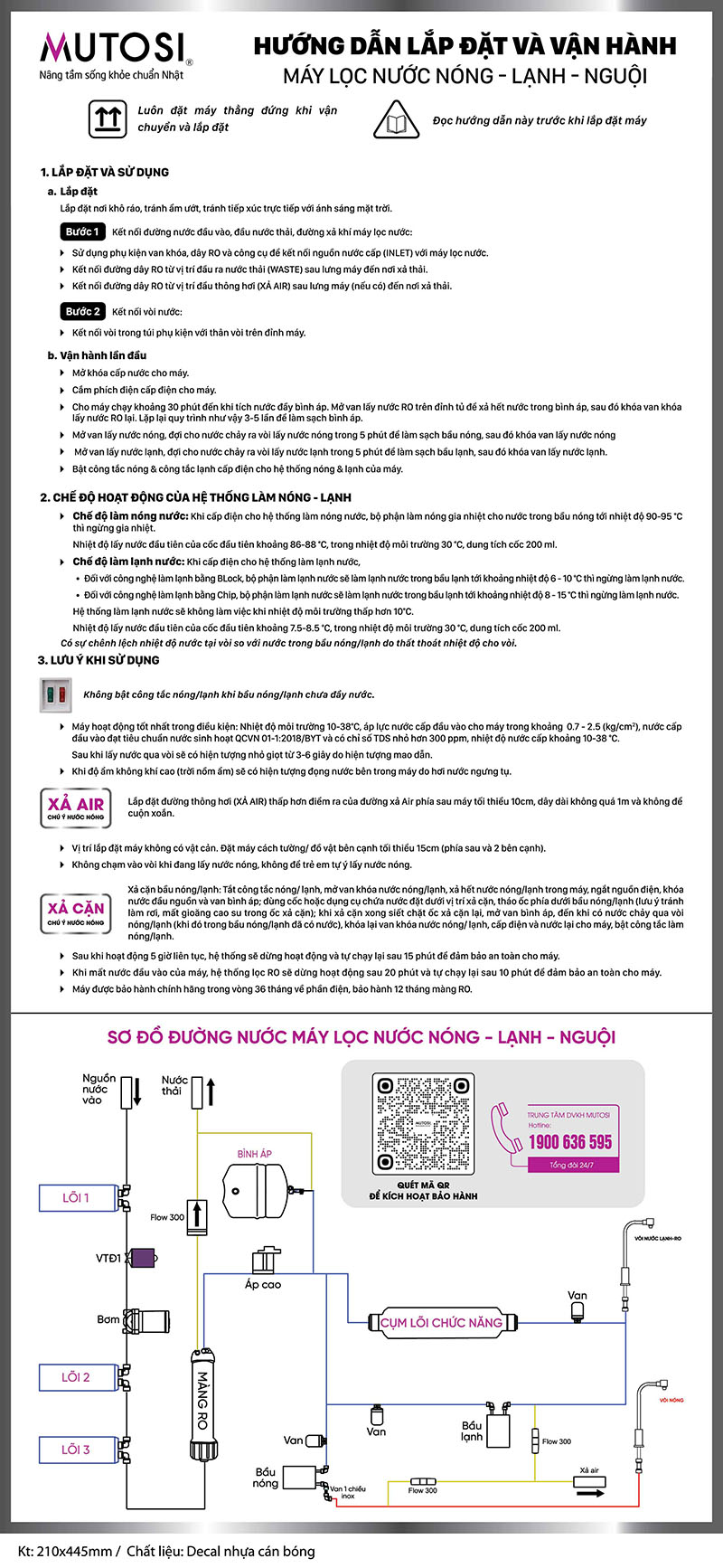 Hướng dẫn & sơ đồ lắp đặt máy lọc nước nóng lạnh nguội Mutosi