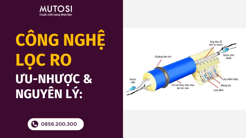 Ưu điểm & nhược điểm & nguyên lý của công nghệ lọc RO