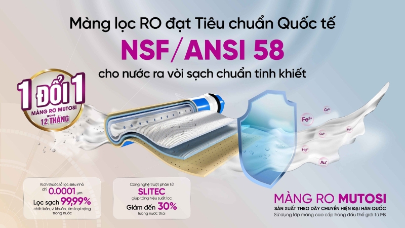 Màng RO của Mutosi đạt tiêu chuẩn chất lượng Quốc tế