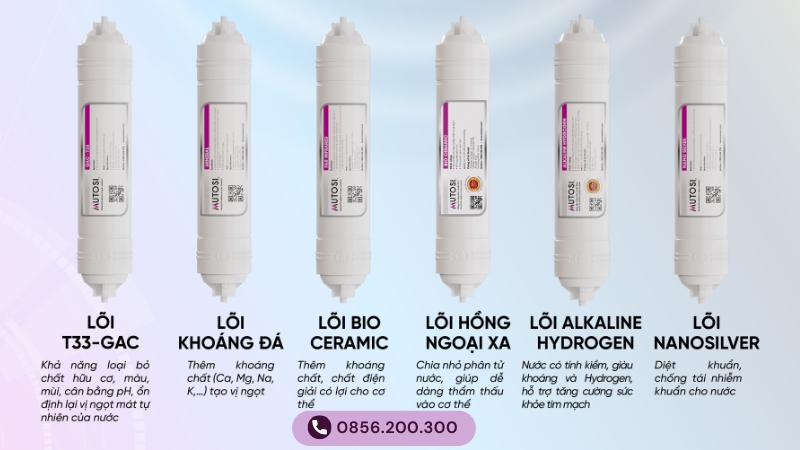 6 lõi lọc chức năng của Mutosi