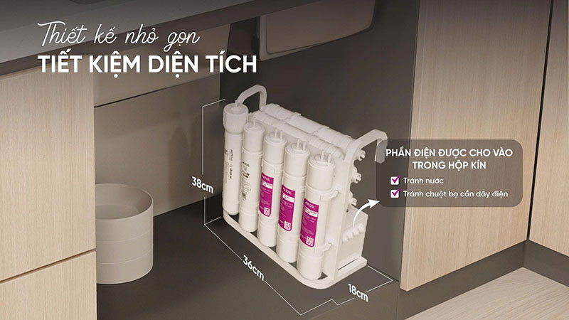 Thiết kế nhỏ gọn, tiết kiệm diện tích