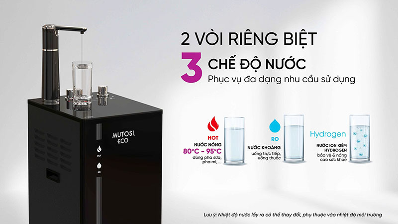 2 vòi với 3 chế độ nước riêng biệt: RO-nóng-Hydrogen ion kiềm