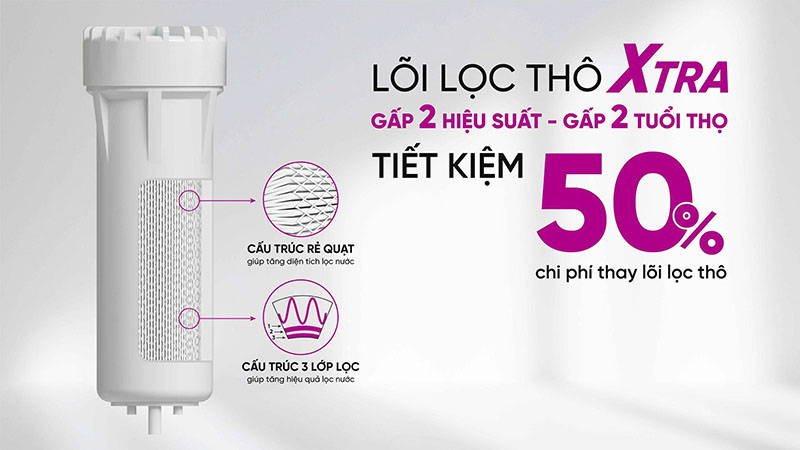 Lõi lọc thô Xtra tăng gấp 3 diện tích tiếp xúc, gấp đôi hiệu suất lọc giúp tuổi thọ lõi lọc kéo dài hơn